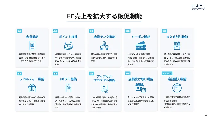 ショップサーブ概要資料