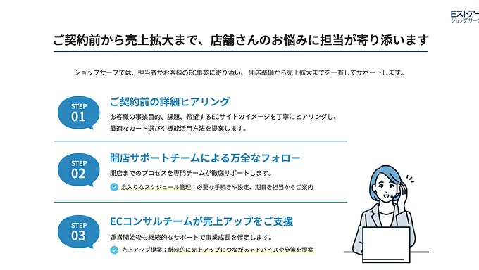 ショップサーブ概要資料