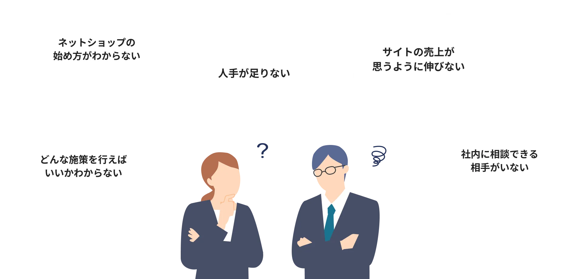 ネットショップの「立ち上げ」や「運営」でのお悩み